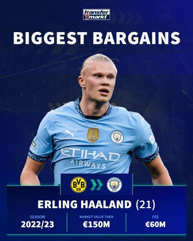 今天是北京时间2025年12月05日星期五,欢迎收看早报！