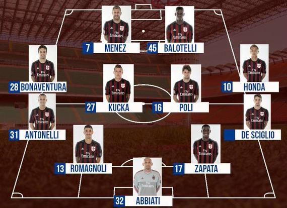 迪马济奥：普利希奇已伤愈归队，能够参加意杯米兰客战拉齐奥