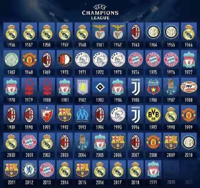 官方：巴西国家队补招诺丁汉森林门将约翰-维克托